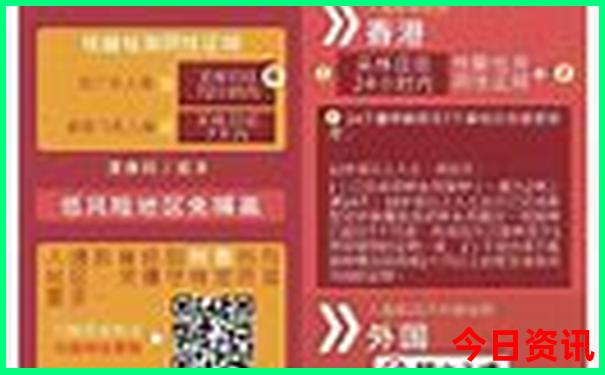 2021年7月旅游最佳去处